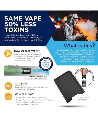 VAPEAWAY Filter Technology: Reduce 50% of Toxins, 32 Filters Included - Buy Online on GoSupps.com