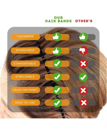 KAC Pack of 6 Unisex Wavy Non-Slip Metal Headbands for Sports, Outdoor, Yoga - Buy Online on GoSupps.com