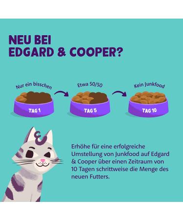 Edgard & Cooper Grain-Free Wet Cat Food - Salmon & Chicken 85g x 16 | Organic Healthy Delicious Adult Cat Pat  - Buy Online on GoSupps.com