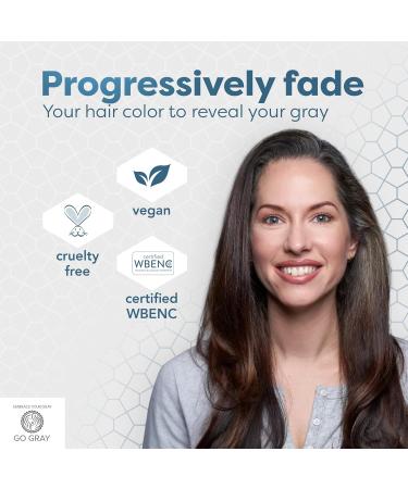 Fade Treatment System: Clarifying Duo Shampoo & Conditioner for Gradual Color Fading - International Shipping Available - Buy Online on GoSupps.com