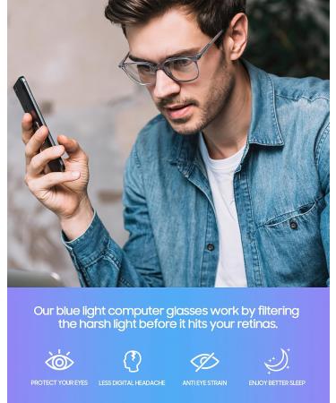 SIPHEW Blue Light Filter Glasses - Prescription-Free Computer & Gaming Glasses in Gray | Protect Your Eyes from Blue Light - Buy Online on GoSupps.com
