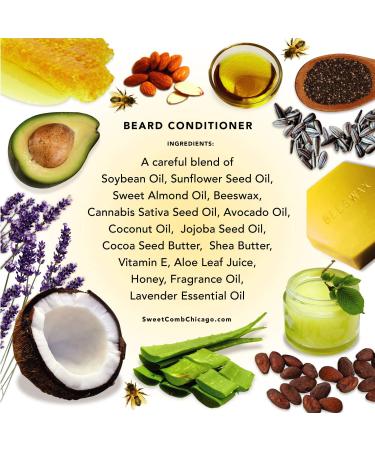 Beeswax Beard Conditioner - Strong Hold Softens & Strengthens Beards & Mustaches - Leave-in Wax for Men - International Shipping Available - Buy Online on GoSupps.com