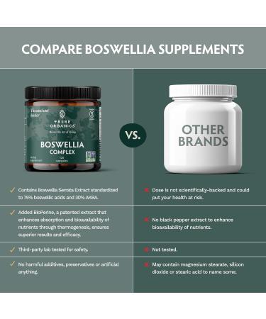 TRIBE ORGANICS Boswellia Serrata Complex Supplement for Joint Support Muscle Relief - Vegetarian Non-GMO 120 Capsules High Potency - Boswellin Super with Ginger Extract & Black Pepper - 420mg 120 Count (Pack of 1) - Buy Online on GoSupps.com