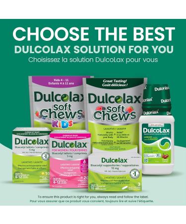 Dulcolax for Women Bisacodyl 5mg Stimulant Laxatives for Occasional Constipation Relief Laxative and Constipation Relief for Women Including Those who are Breastfeeding 20 Count - Buy Online on GoSupps.com