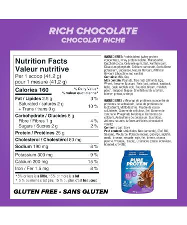 Pure Protein Whey Protein Powder - High Protein (25 g/scoop) Low Sugar (2 g/scoop) Gluten Free - Fast-Acting Formula Chocolate 907g Chocolate 907.0 g (Pack of 1) - Buy Online on GoSupps.com