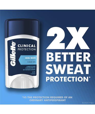 Gillette Clinical Clear Gel Cool Wave Antiperspirant Deodorant 2.6 oz - Long-lasting Protection - Buy Online on GoSupps.com