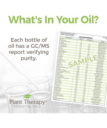 Buy Plant Therapy Mercury Retrograde Essential Oil Blend 10 mL | 100% Pure & Therapeutic Grade - International Shipping Available - Buy Online on GoSupps.com