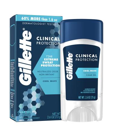 Gillette Clinical Clear Gel Cool Wave Antiperspirant and Deodorant, 2.6 oz