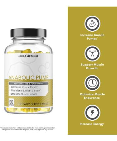 Anabolic Pump - Advanced Formula for Maximum Muscle Pumps & Nutrient Delivery | 90 Capsules - International Shipping Available - Buy Online on GoSupps.com
