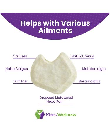 Premium 1/4 Thick Adhesive Felt Sesamoiditis Pads for Ball of Feet Pain - 12 Pieces (Right Foot) - Buy Online on GoSupps.com