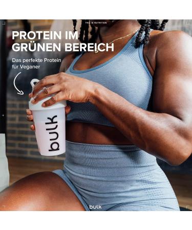 Bulk Soy Protein Isolate 90 - Vegan Vanilla Protein Powder 2.5kg | High-Quality Plant-Based Nutrition - Buy Online on GoSupps.com