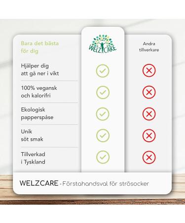 SweetCare Premium Crystal Sugar - 5x1kg - Vegan Sugar Substitute - Zero Calories Low Carb - Erythritol & Stevia - Made in Germany - Buy Online on GoSupps.com