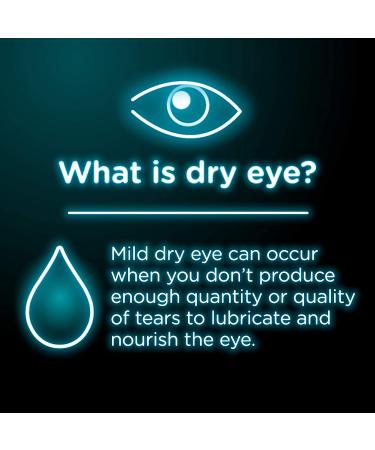 Visine Dry Eye Relief Lubricant Eye Drops Twin Pack - 0.5 fl. oz x 2 | Soothes Dry, Gritty Eyes with Polyethylene Glycol 400 | Moisturizing Formula Mimics Real Tears - Buy Online on GoSupps.com
