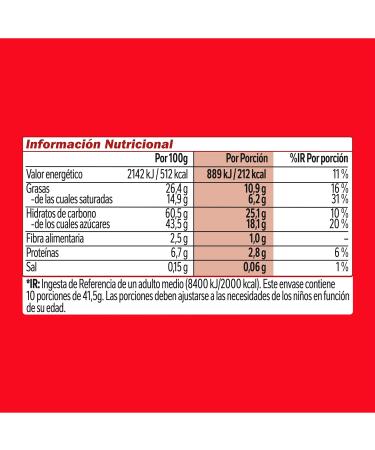 KitKat - Milk Chocolate Bar - 10 bars of 41g - Buy Online on GoSupps.com