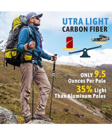 Tomshoo Ultralight Foldable Hiking Sticks - Adjustable Carbon & Aluminum Trekking Poles with Cork/EVA Handles for Hiking & Skiing - Blue 1 Pair - Buy Online on GoSupps.com