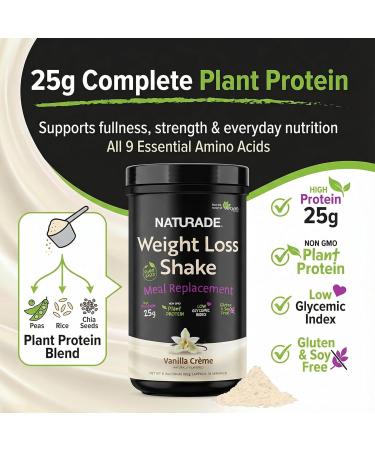 Plant-Based Meal Replacement Shake | 25g Complete Protein Fiber & 18 Vitamins | Creamy Vanilla | Low Sugar Nutrition to Support Daily Wellness Balance & Satiety | Naturade Weight Loss - 31.1 oz Vanilla Cr me 32.4 Ounce (P  - Buy Online on GoSupps.com