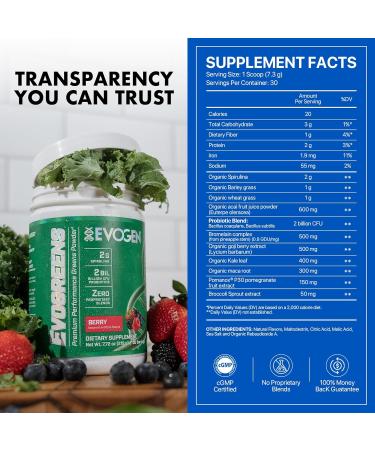 Evogen Evogreens - Super Greens Powder | Promotes Recovery Wellness & Immune Health | Greens Superfood Powder with Spirulina Probiotics Pomanox Pomegranate Extract | Berry | 30 Servings - Buy Online on GoSupps.com