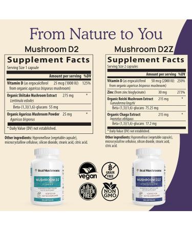 Real Mushrooms Zinc Supplements for Adults (120ct) - Immune Support with Chaga & Reishi - Vegan, Gluten-Free, Non-GMO - Mushroom Zinc Capsules - Buy Online on GoSupps.com