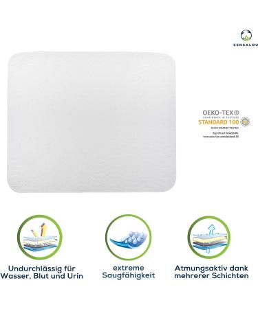Sensalou Waterproof Incontinence Pad 75x90 cm - Washable & Breathable Bed Protection (1 Pack) - Buy Online on GoSupps.com