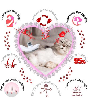 PetGroom Self Cleaning Cat & Dog Brush - Reduce Shedding Up to 95% - Ideal for Short or Long Haired Cats and Dogs - Grey - Buy Online on GoSupps.com
