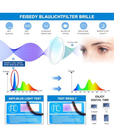 Feizedy Retro 70s 80s Blue Light Filter Glasses for Women & Men - Stylish PC Gaming Glasses with Blue Light Blocking B2866 Leopard 54mm - Buy Online on GoSupps.com