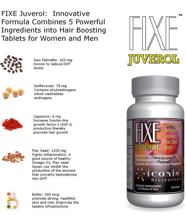 Iconis Hair Growth Supplement | Androgen-DHT Blocker with Saw Palmetto, Isoflavones, Capsaicin, Biotin, and Flax Seed PWD - Buy Online on GoSupps.com