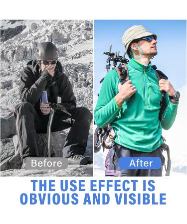 Altitude Sickness Prevention Patches - 60 Rapid Acclimation Support Patches for High Altitude Symptoms - Buy Online on GoSupps.com