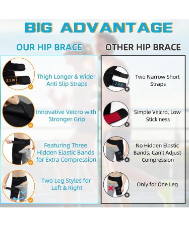 Adjustable Hip & Thigh Brace for Sciatica Pain Relief | Medical Compression Sleeve for Men & Women | Buttock Support Wrap with Pressure Strips - Buy Online on GoSupps.com