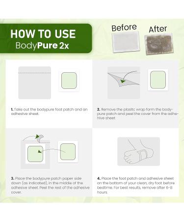 Buy BodyPure2x Herbal Deep Cleansing Foot Pads - All-Natural Bamboo Tourmaline Twice the Potency | Made in USA | International Shipping Available - Buy Online on GoSupps.com