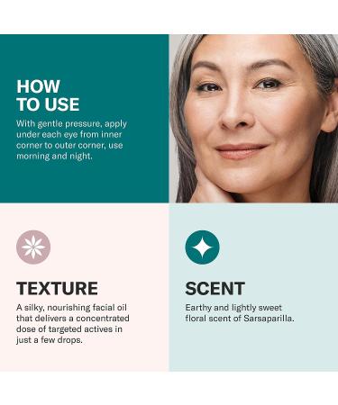 Odacit Brightening Serum Concentrate with Baobob - Anti-Aging Treatment for Dark Circles, Puffiness, and Wrinkles - Vitamins A, E, and F - 0.17 Oz Eye Contour - Buy Online on GoSupps.com