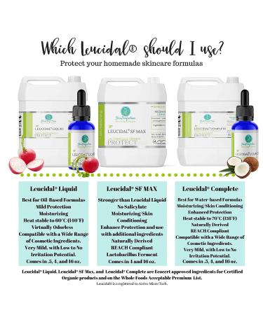 Skin Perfection Leucidal Liquid: Natural Preservative for DIY Lotion Crafting - Buy Online on GoSupps.com