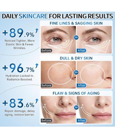 Collagen Skincare Set for Women 7Pcs Face Care Kit with Cleanser Toner Serum Eye Cream Face Cream & Masks Hydrating Firming & Nourishing Routine Gentle for All Skin Types Great Gift Idea blue 7Pcs - Buy Online on GoSupps.com