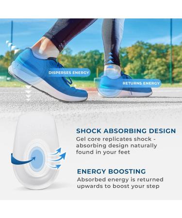 ZenHealth Heel Cushions (4 Pack) for Heel Pain Relief - Gel Heel Cups for Plantar Fasciitis & Heel Spur Relief - Women's Shoe Sizes 5-10 US - Buy Online on GoSupps.com