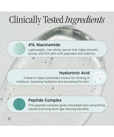 Brandefy No Needles - Niacinamide Serum Peptides and Hyaluronic Acid. Hydrating & Plumping Serum for Bright Smooth Firm & Dewy Skin 1oz Made In The US 1 Fl Oz (Pack of 1) - Buy Online on GoSupps.com