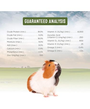 Living World Green Botanicals Adult Guinea Pig Food 2.75 kg (6 lb) - Buy Online on GoSupps.com