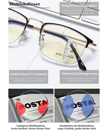 Lanomi Self-Tinting Progressive Glasses for Men - Photochromic Multifocus Blue Light Filter Reading Glasses with UV Protection - Black 1.5X - Buy Online on GoSupps.com