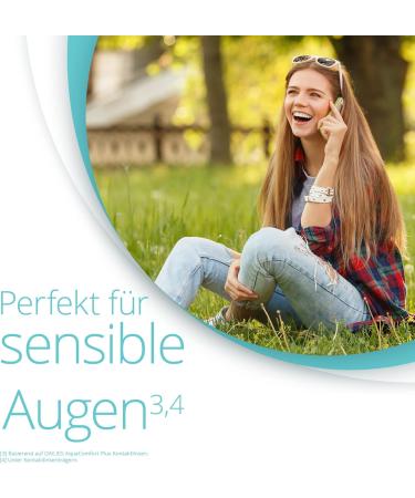 Dailies AquaComfort Plus Daily Lenses - 90 Pack | BC 8.7mm DIA 14.0mm -13.00 Diopters | Soft Contact Lenses for Clear Vision - Buy Online on GoSupps.com