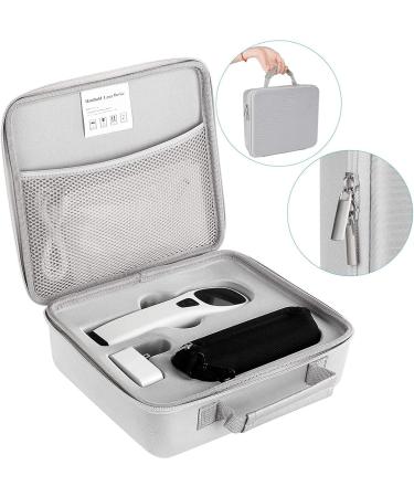Handheld Physiotherapy Device Pain Relief Device Reverses Skin Aging Reduces Cellulite Accelerates Wound Healing and Symptoms of Pet Degenerative Arthritis Dysplasia Etc. - Buy Online on GoSupps.com