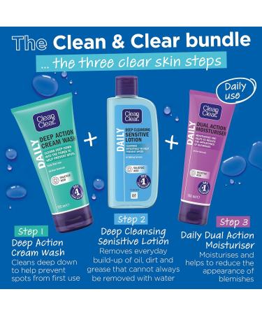 Clean & Clear Deep Cleansing Lotion for Sensitive Skin 200ml - Gentle Face Cleanser (Pack of 1) - Buy Online on GoSupps.com