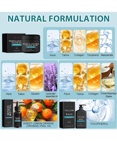 Wrinkle Defense Tallow Balm for Men | Natural Moisturizer & Skincare Kit | Diminish Fine Lines & Wrinkles - Buy Online on GoSupps.com