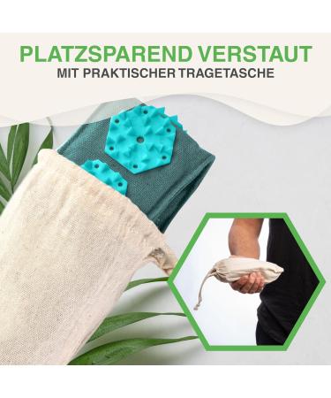 Backlaxx Acupressure Headband for Migraines & Headaches | Turquoise Head Massager | Relaxation & Beauty Device - Buy Online on GoSupps.com