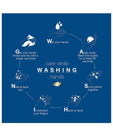 Dove Gentle Exfoliating Body Wash 22oz, Pack of 2 - Visibly Smoother Skin, Washes Away Bacteria, Nourishing Formula - Buy Online on GoSupps.com