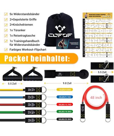 5-Piece Resistance Bands Set - Fitness Straps with Handles Ankle Strap & Door Attachment for Pilates & Strength Training - 150LBS - Buy Online on GoSupps.com