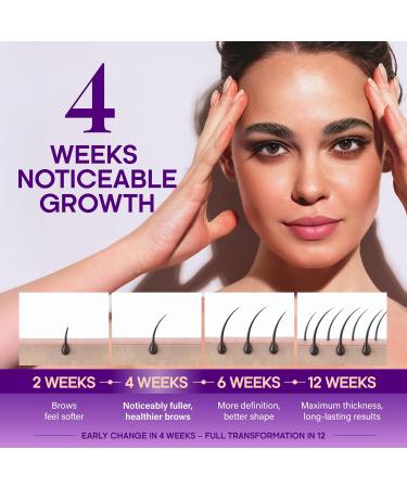 Brow Serum for Eyebrow Growth Pro Growth Treatment with Keratin & Biotin Peptides Hyaluronic Acid Creatine & Castor Oil No Prostaglandins Vegan & Non Irritating for Fuller Thicker Brows 8ml - Buy Online on GoSupps.com