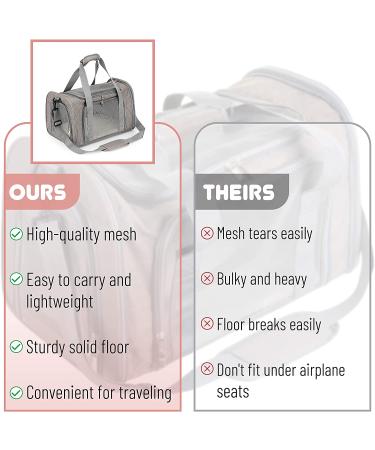 Mr. Pen Pet Carrier - Soft-Sided Cat and Dog Travel Bag - Buy Online on GoSupps.com