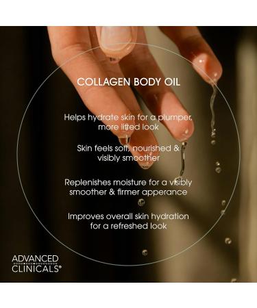 Advanced Clinicals Collagen Body Oil + Unscented Collagen Cream Body Lotion & Face Cream 2PC Beauty Skin Care Set For Women & Men For Improving Appearance Of Crepey Skin Dry Skin & Wrinkles 2pc Collagen Body Oil + Cream  - Buy Online on GoSupps.com
