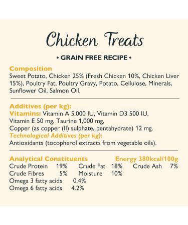Lily's Kitchen Chicken Pillow Treats - Natural Grain Free Cat Treats (10 Packs x 60g) Chicken 60 g (Pack of 10) - Buy Online on GoSupps.com