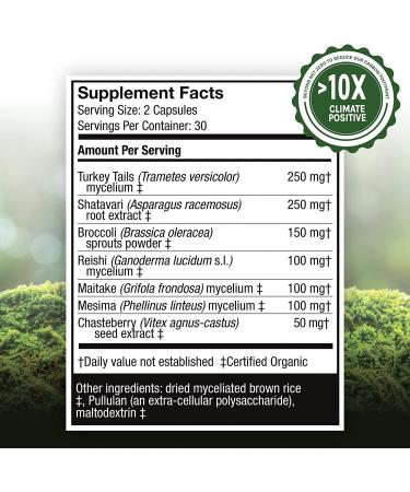 Fungi Perfecti Myco Botanicals for Women's Hormonal Balance - 60 Veg Capsules - Buy Online on GoSupps.com