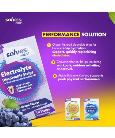 Sugar-Free Electrolyte Replenishment - Grape Burst | Instant Hydration High-Potency Single-Serve Packs for Gym & Outdoor Activity (Pack of 10 - Buy Online on GoSupps.com