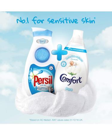 Comfort Ultra Concentrated Fabric Conditioner 570 ml - Buy Online on GoSupps.com